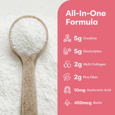 Creatine Hydration - 5g Creatine + 5g Electrolytes + 2g Collagen No Gluten, No GMO, No Sugar
